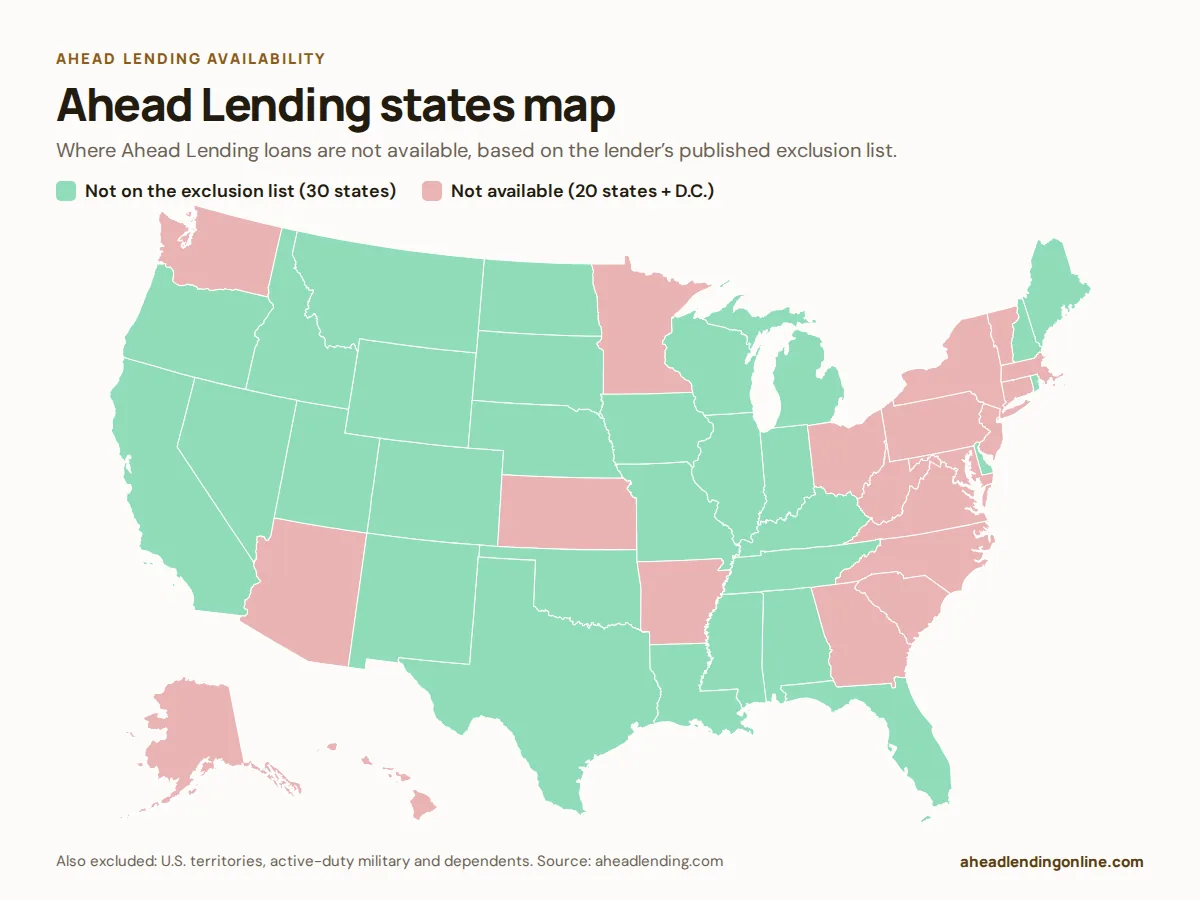 Ahead Lending states map: 20 states plus D.C. where Ahead Lending loans are not available, and 30 states not on the exclusion list